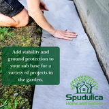 Soakaway Non-Woven 2.25m Width - Smaller Cuts