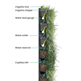 PlantBox Living Wall Planters – Create Your Own Vertical Garden