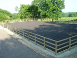 Horse Arena Membrane Package – Double Layer Geotextile System | Woven & Non-Woven | Full Arena Kits