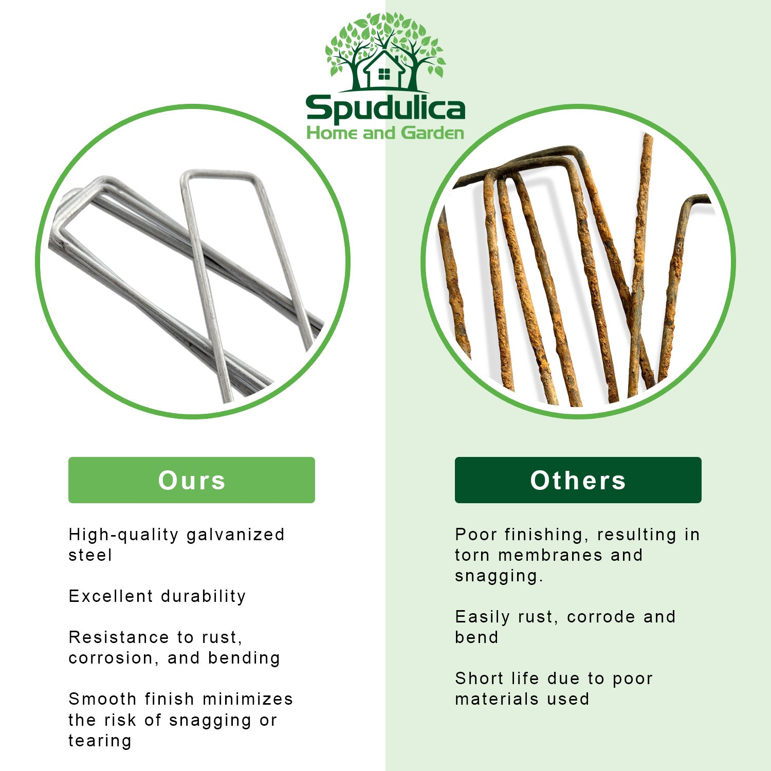 U Shaped Pins For Fixing & Joining Geotextiles