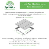 Recessed Manhole Cover and Frame - Triple Sealed 41mm
