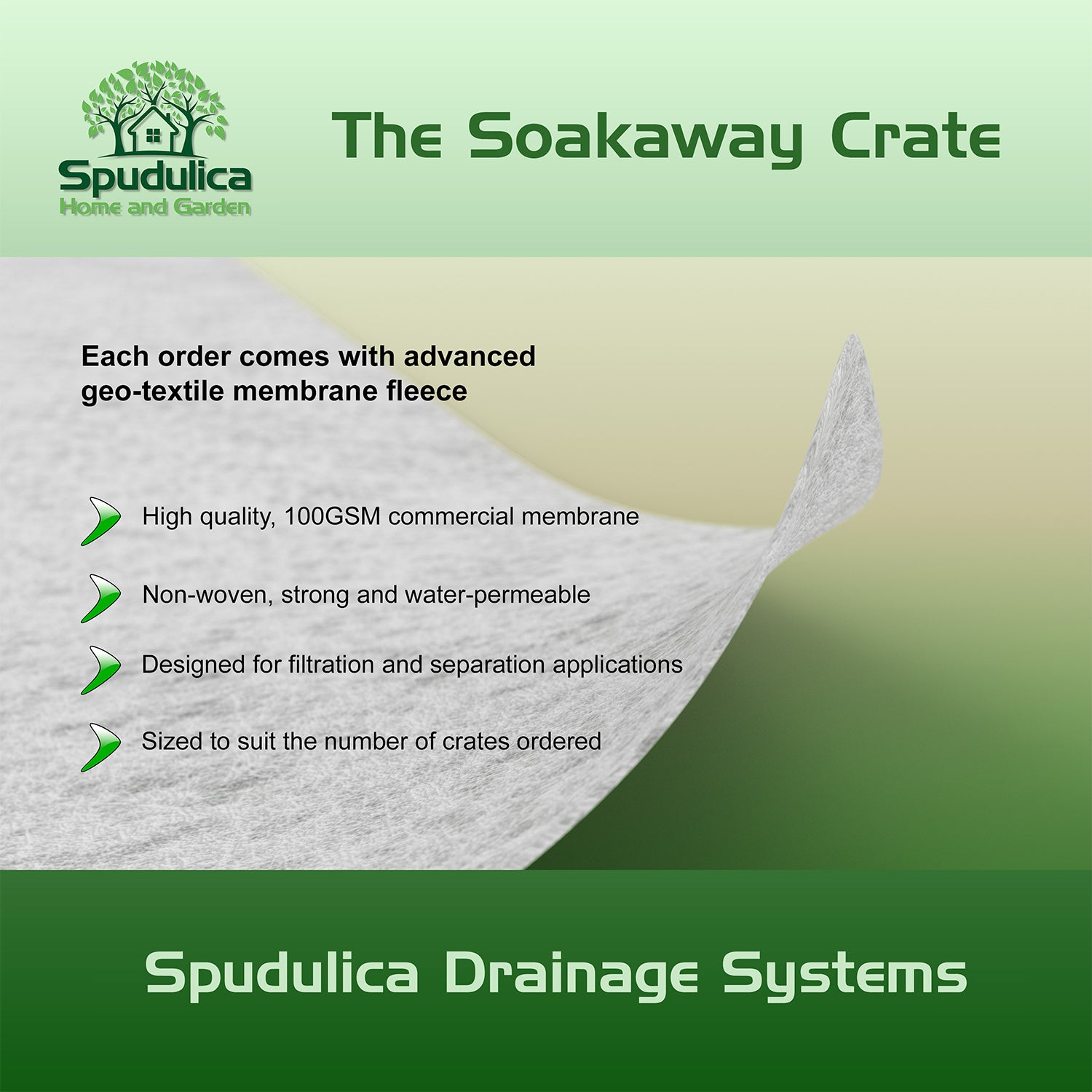 Soakaway Kit Polystorm PSM1A Crate 190L - Geotextile & Joining Tape