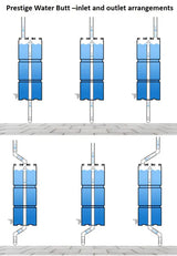 Slimline 100 Litre Wall Mounted Water Butt – Prestige 2.0 Rainwater System